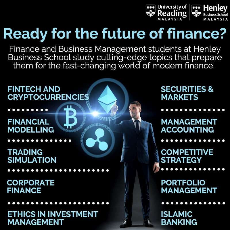 Financial Databases